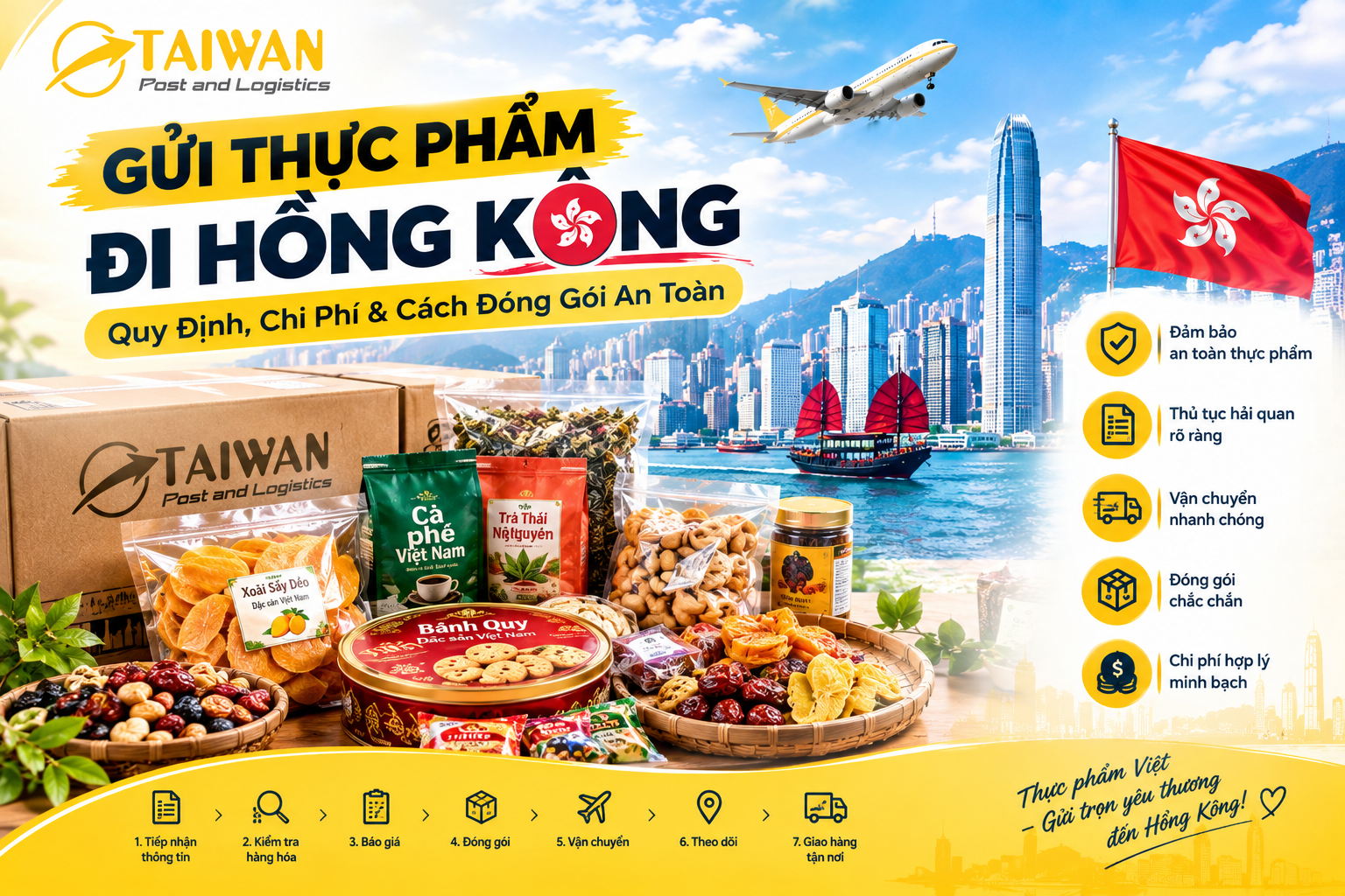Chi phí gửi thực phẩm đi Hồng Kông Chi phí gửi thực phẩm đi Hồng Kông
