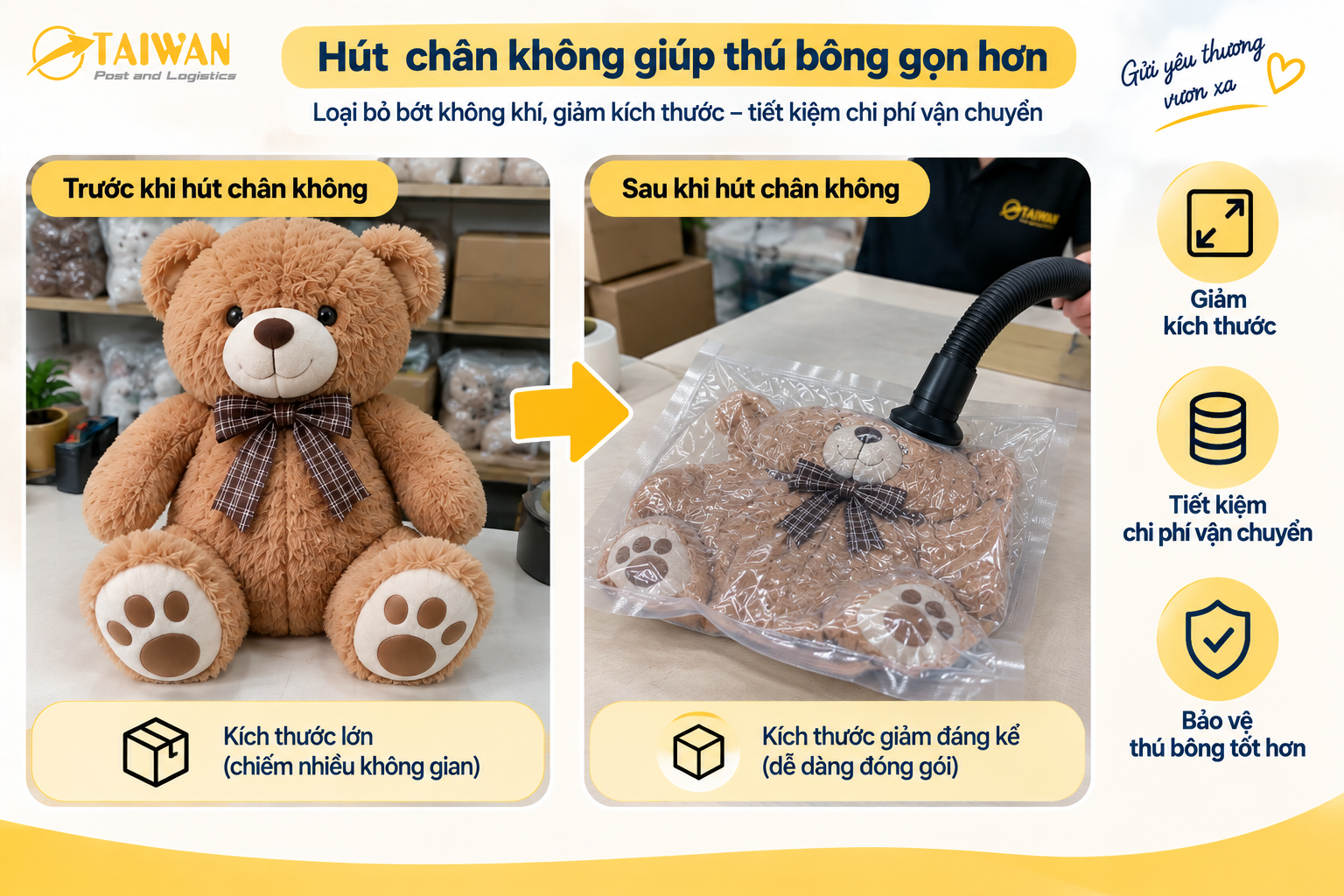 Gửi thú bông sang Đài Loan: Cách giảm kích thước kiện hàng
